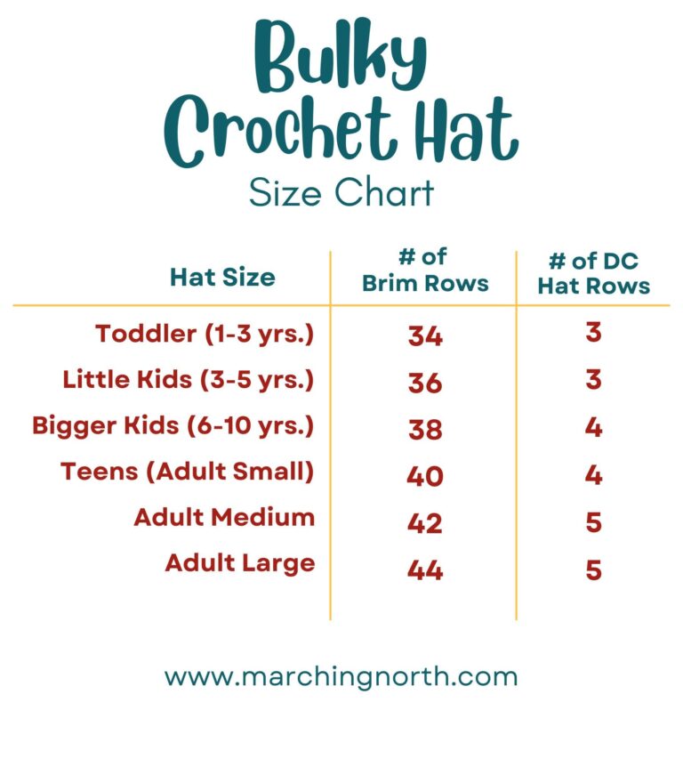 1 HOUR Bulky Crochet Beanie Hat (Free Pattern!) | Marching North